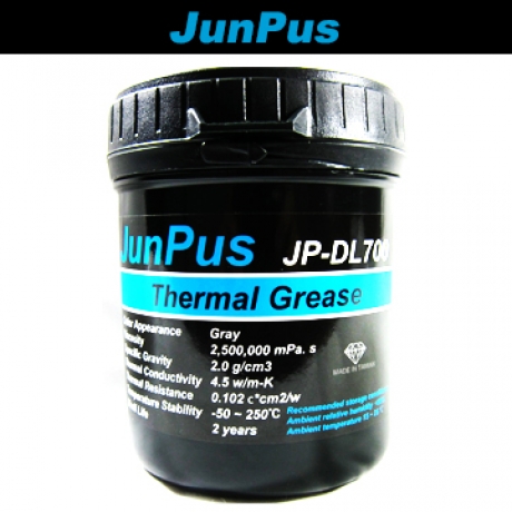JunPus launched high-performance thermal grease for LED
